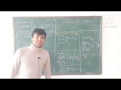 Видео: ДАРСИ 1 УМ ( ХИМИЯ ЧИСТ??)