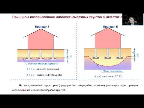 Видео: ОиФ. 2-4. ОиФ в ММГ. Часть 2