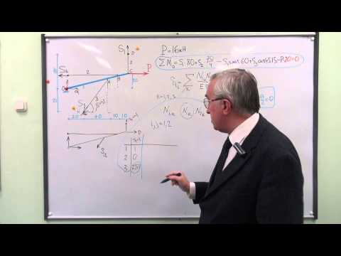 Видео: Статически неопределимая стержневая система