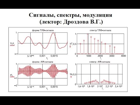 Видео: Частотное и временное представление сигналов. Спектр. Модуляция