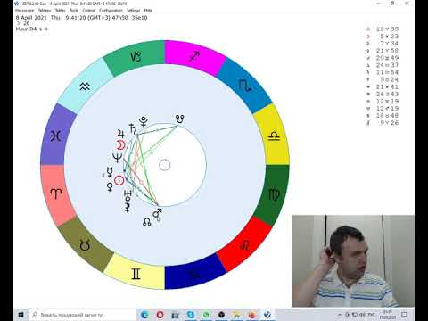 Видео: О подборе хорошей даты для событий. (Элективная астрология) 2 часть