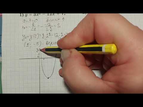 Видео: Квадратична функція, 9 клас