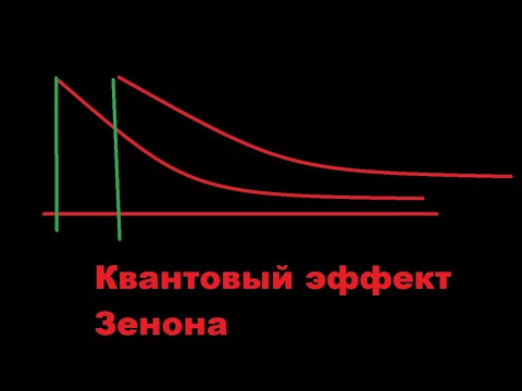 Видео: Квантовый эффект Зенона