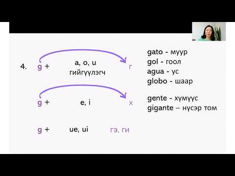 Видео: Испани хэлний хичээл 1 -  Цагаан толгой, дуудлага