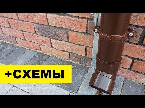 Видео: Делаем отмостку СРАЗУ ПРАВИЛЬНО ► Уклон ОТ и ВДОЛЬ дома. Варианты и схемы
