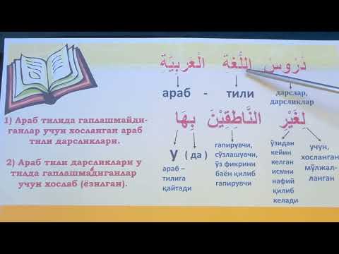 Видео: Дурус 1-китоб. Китобнинг номи. Durus 1-kitob. Kitobning nomi.