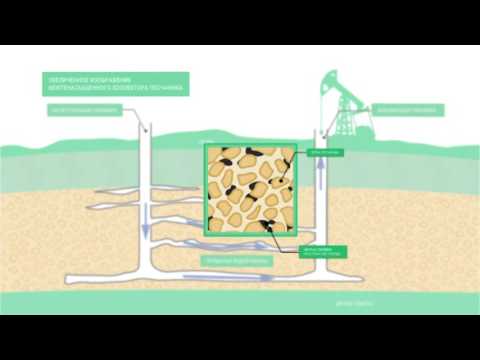Видео: Методы увеличения нефтеотдачи