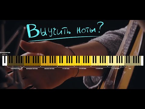 Видео: Как гитаристу выучить ноты. Konsa.pro | Гитарный Клуб