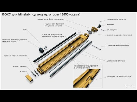 Видео: Финальная версия бокса от Нестеренко
