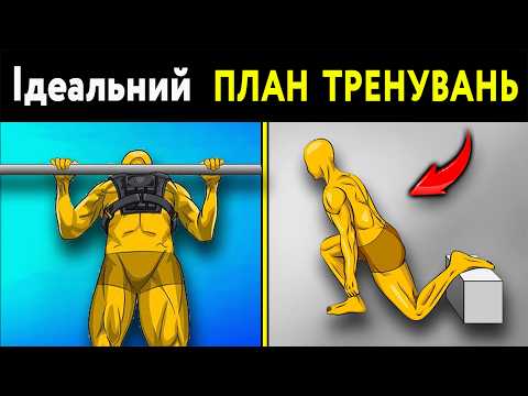 Видео: Прогрес у силових тренуваннях - все що треба знати про план тренувань