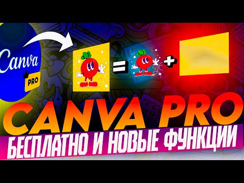 Видео: Canva Pro: Новые функции и бесплатный доступ!