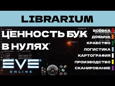 Видео: EVE ONLINE - LIBRARIUM.7ПАРСЕК  -  ЦЕННОСТЬ БУК В НУЛЯХ | СОЛО ПРОИЗВОДСТВО.