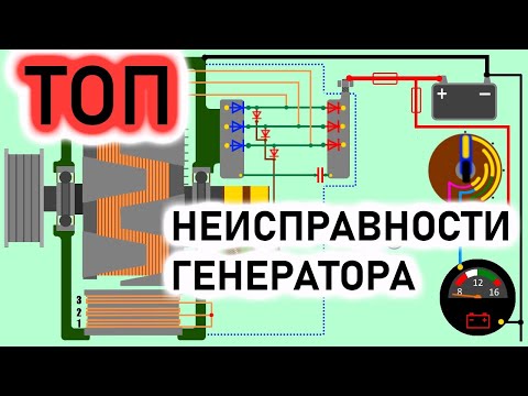 Видео: 🛠Как отремонтировать генератор, систему зарядки.