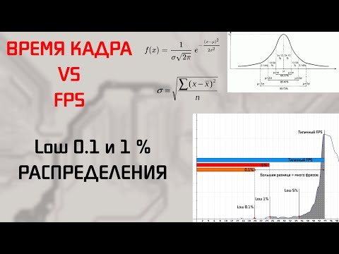Видео: Распределения | Меньшие 0,1 и 1% | Что это и для чего?