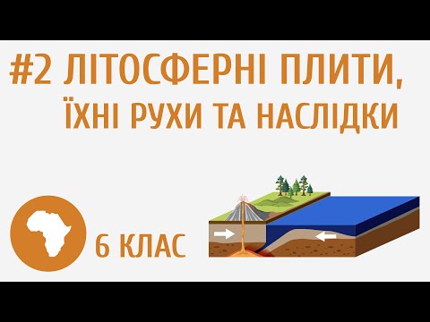 Видео: Літосферні плити, їх рухи та наслідки #2