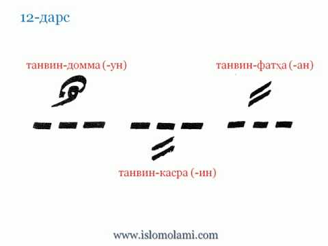 Видео: Тажвид дарслари. 12-дарс