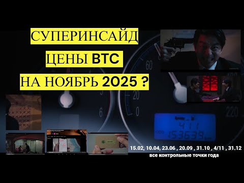 Видео: Рынок ведут чётко ПО ПЛАНУ !!! XRP 456 , BTC 01 , AISeason , 333 , 31/12