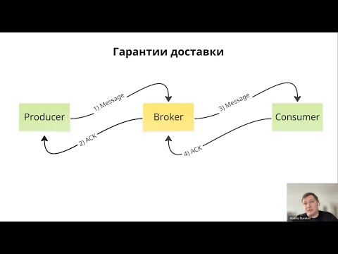Видео: Вебинар "Почему брокеры ничего нам не гарантируют?"