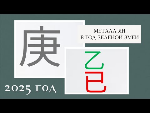 Видео: Металл Ян прогноз на 2025 год