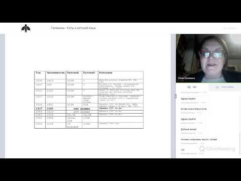 Видео: Юлия Галямина - Кеты и кетский язык