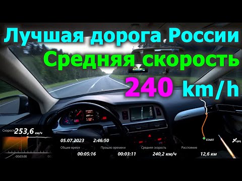 Видео: Лето 2023 ч. 8. INDIGNATION (250 км/ч).