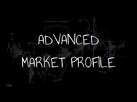 Видео: Profile Merging, Open Types, Day Types для продвинутого использования Market Profile.