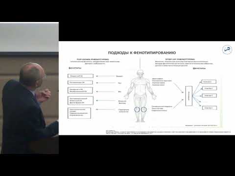 Видео: Лила А.М., Остеоартрит: особенности патогенеза и стратегия лечения.