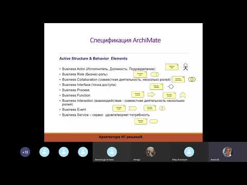 Видео: 6.2. Архитектура ИТ. Лекция archiMate 2 часть Элементы