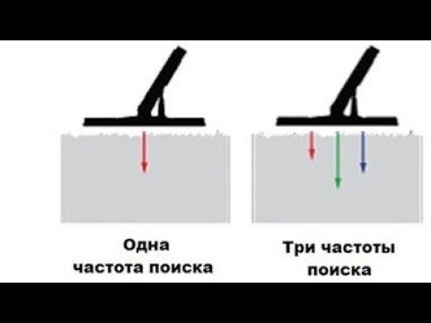 Видео: Влияние частоты на поиск мелких целей. #7