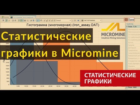 Видео: Статистические графики в ГГИС Micromine-2020. Запись вебинара. Евгения Шульга