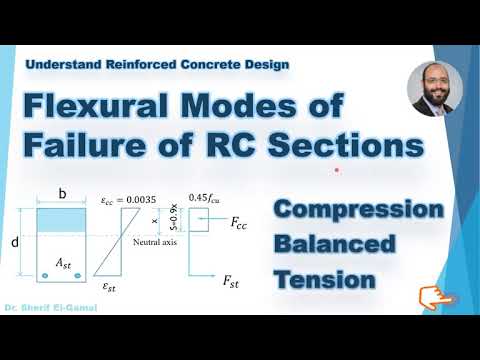 Видео: Виды разрушения железобетонных балочных секций при изгибе (равномерное растяжение-сжатие)