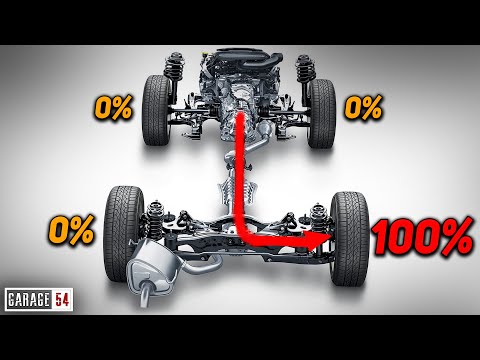 Видео: 100% МОЩНОСТИ НА ОДНО КОЛЕСО - ЧТО БУДЕТ?