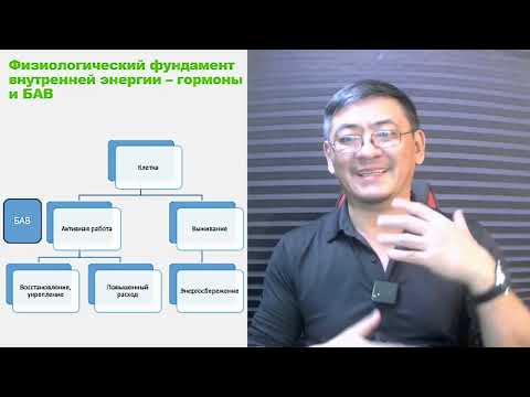 Видео: Как отличить внутреннюю энергию от воображения