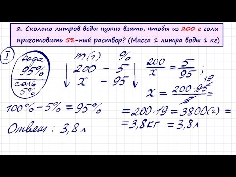 Видео: Задачи на проценты-3