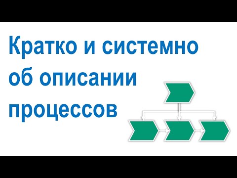 Видео: Кратко и системно об описании бизнес-процессов
