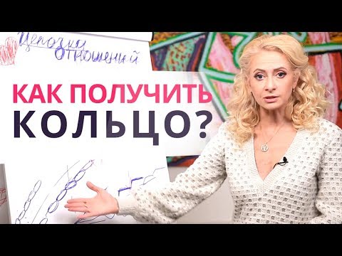 Видео: 9 месяцев отношений, которые точно закончатся свадьбой ✦ Цепочка отношений. Часть 2