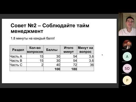 Видео: 5 советов для успешной сдачи FM (Финансовый Менеджмент)