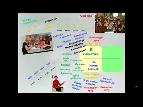 Видео: Бай адамдардын сырлары 1-2