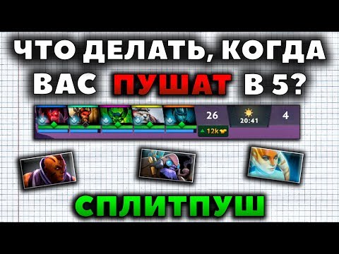 Видео: ВСЕ, ЧТО НУЖНО ЗНАТЬ О СПЛИТПУШЕ