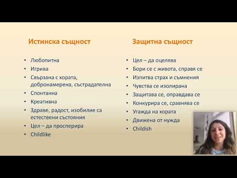 Видео: Истинска и защитна същност-кога сме в едната и кога в другата