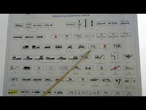Видео: Тема 33. частина 7 Таблички до дорожніх знаків.