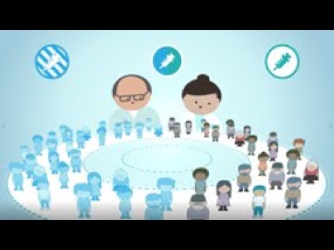 Видео: Модуль 4: Разработка вакцин