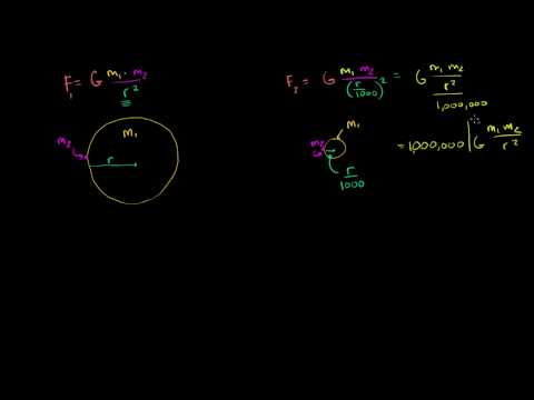 Видео: Почему гравитация увеличивается вблизи объектов с высокой плотностью (видео 21)| Звёзды, чёрные дыры