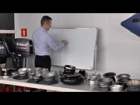 Видео: Водметные насадки ПЛМ - Настройка и установка