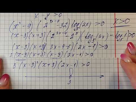 Видео: ЕГЭ-ПРОФИЛЬ. МЕТОД РАЦИОНАЛИЗАЦИИ. ЗАДАНИЕ-14