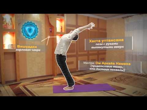 Видео: Приветствие солнцу cо спецэффектами (Сурйа Намаскар) BVG YOGA FILM.