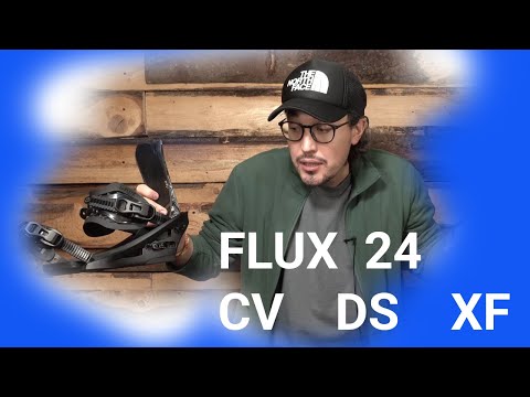 Видео: Flux : Сокрытая элегантность в креплениях