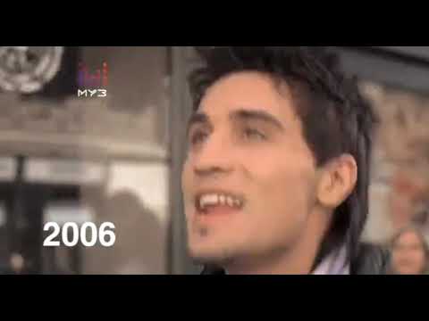 Видео: Анонсы и рекламные блоки (Муз ТВ, 20.10.2018)