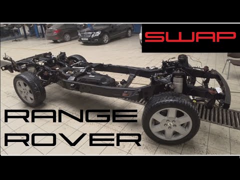 Видео: Проект RRS Часть 1 Антикор