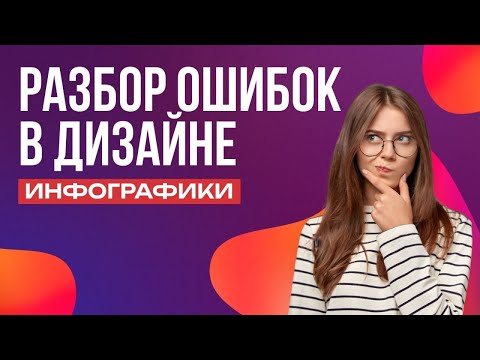 Видео: Разбор ошибок в карточке товара | Ошибки инфографики